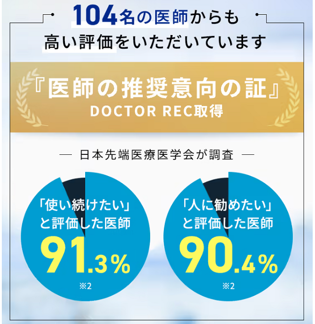 医師の監修